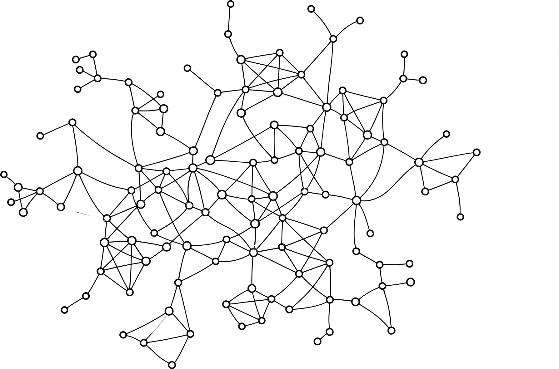 A sprawling node-and-edge graph, dense with clusters and trailing single nodes.